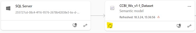 Dataset refresh
