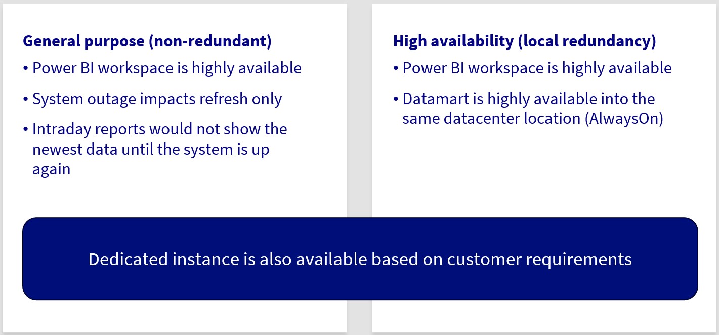 High availability
