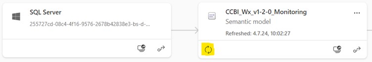 Dataset refresh