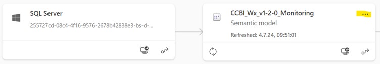 Dataset settings