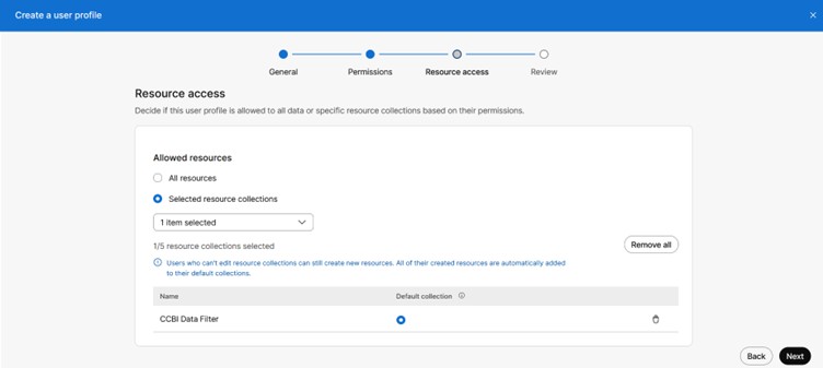 User Profile resource access