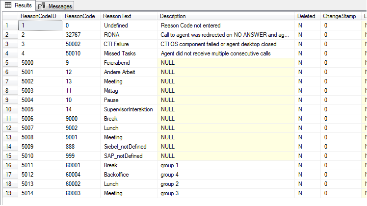 Existing Reason Codes in table &quot;t_Reason_Code&quot;