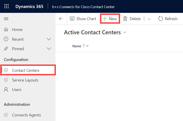Contact Centers