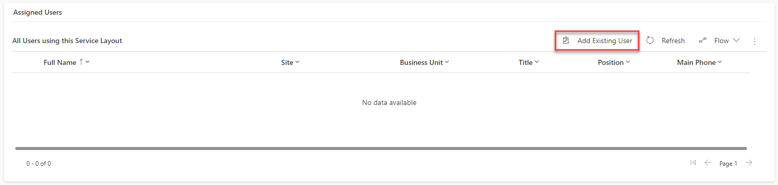 Assigned Users