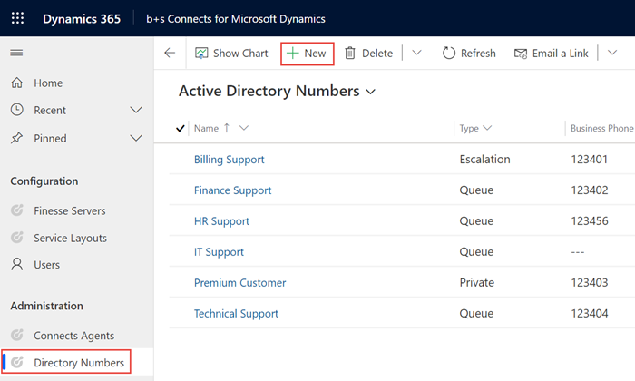 Directory Numbers New