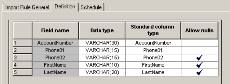 Outbound Dialer Import