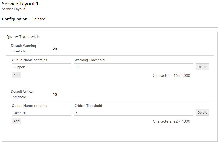 Queue Threshold Bar
