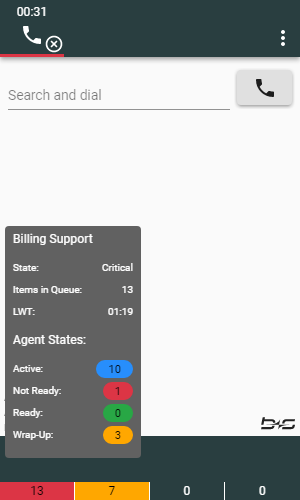 Queue Threshold Bar