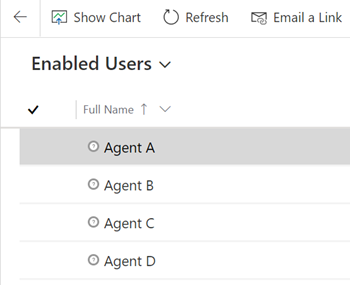 Users List