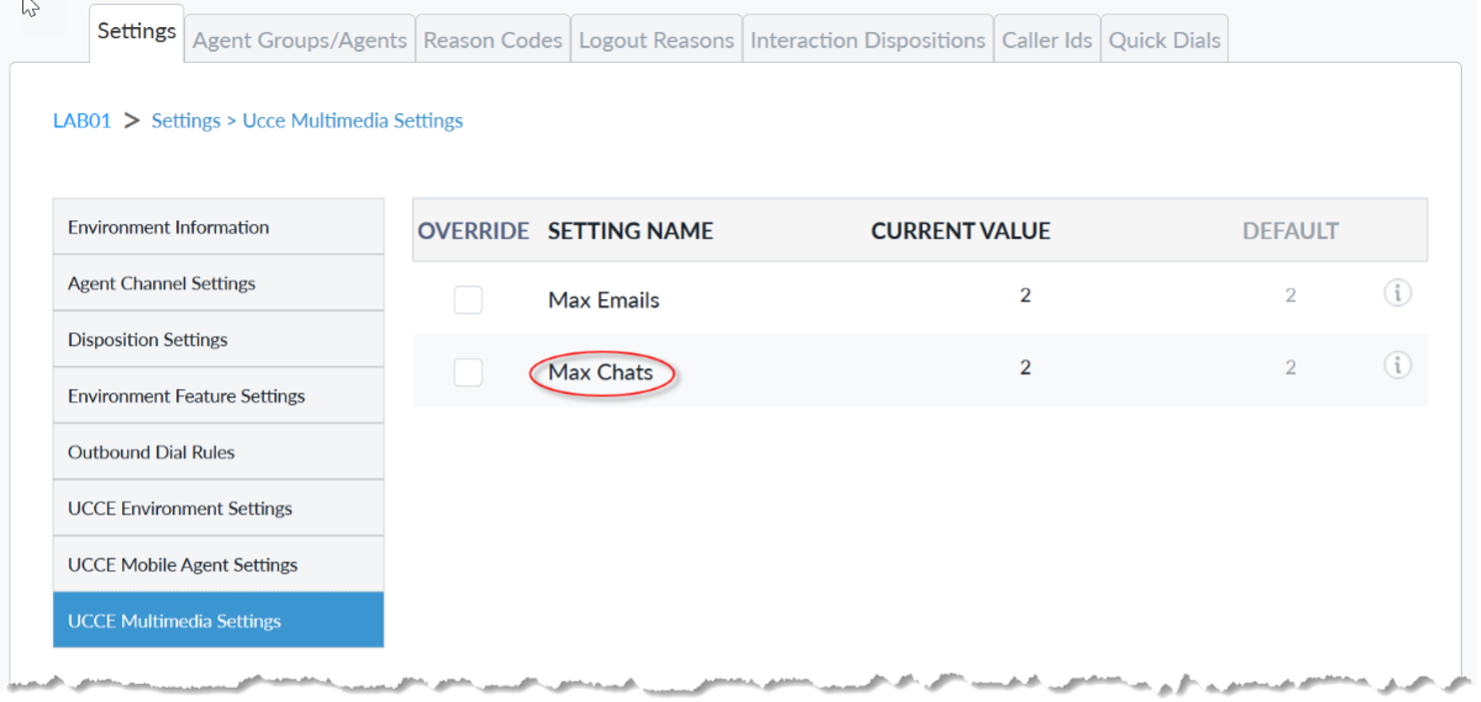 Max Chats Configuration Parameter