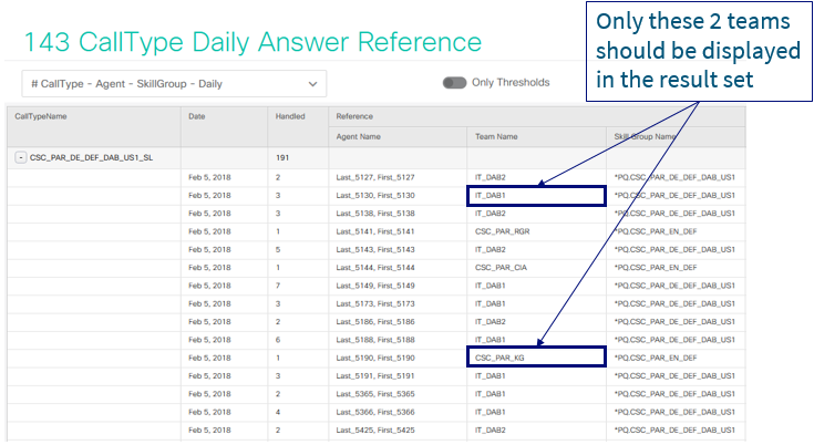 Example usage of field filters