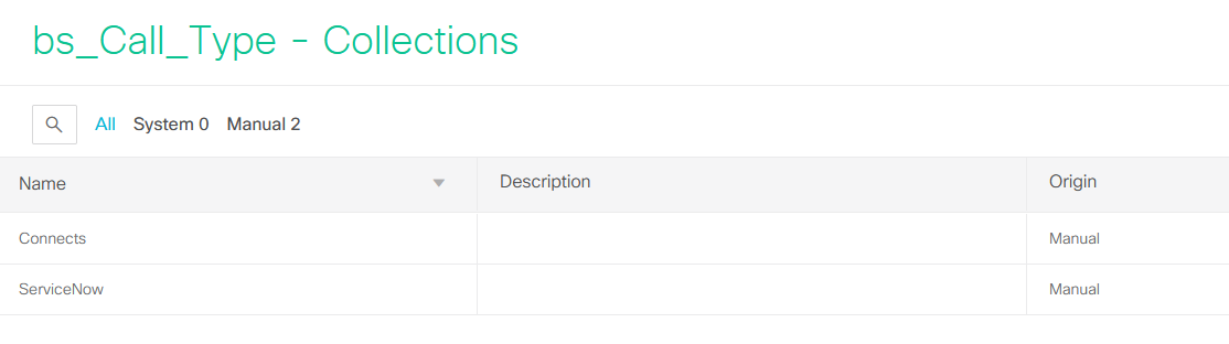 Value Lists within CUIC