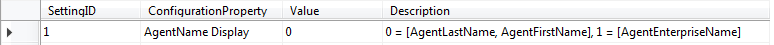 Agent Name display settings