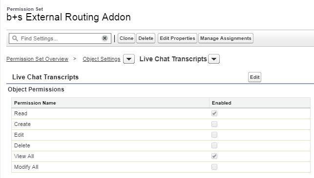Permission settings for Chat Transcripts