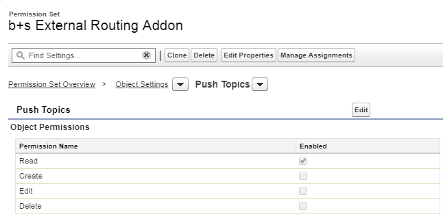Permission settings for Push Topics