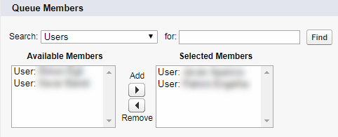 Queue members&#39; configuration