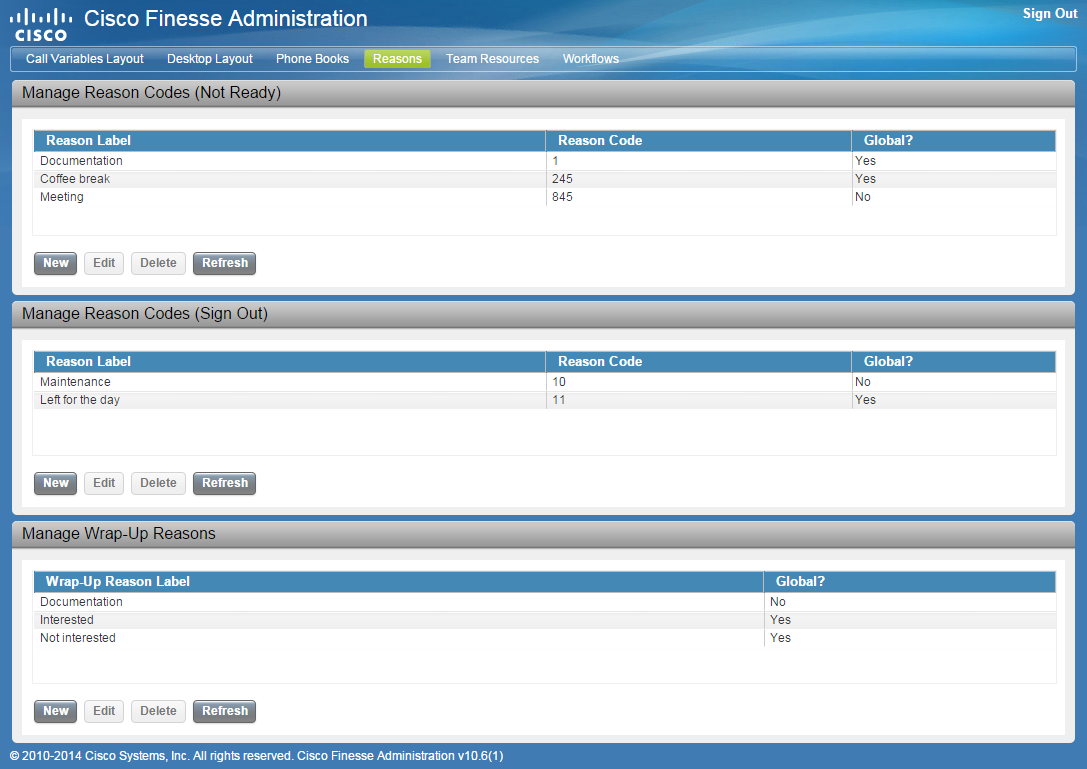Configure Reason Codes