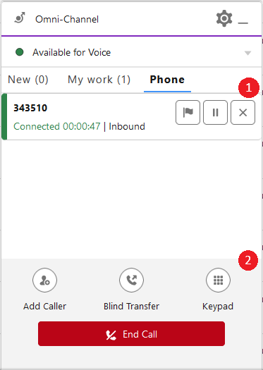 Call explanation
