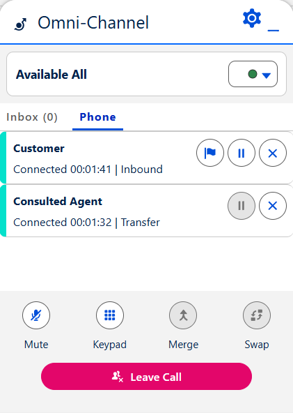 Post Call for Consultation Agent A