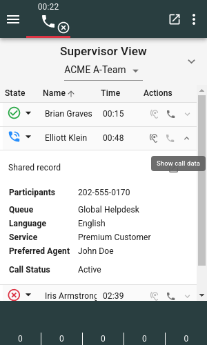 Supervisor View Display Call Details