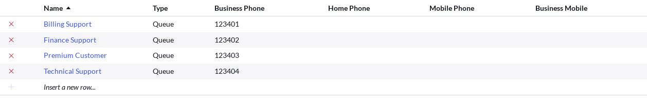 Directory numbers