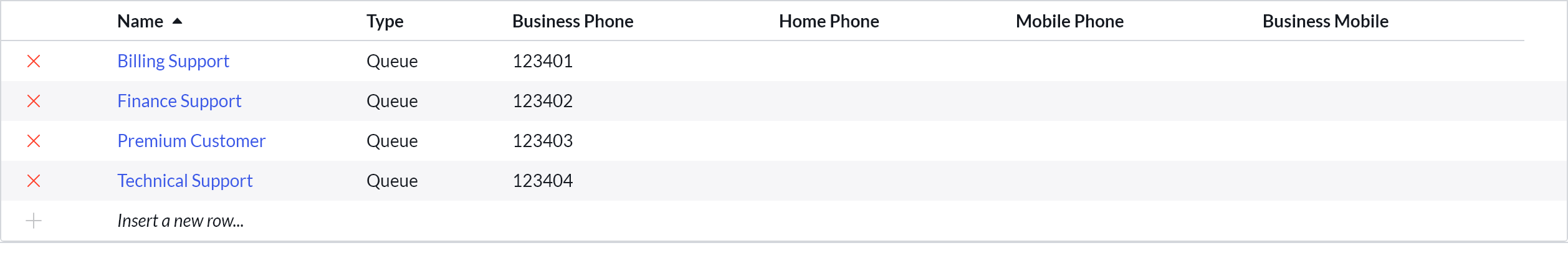 Directory numbers