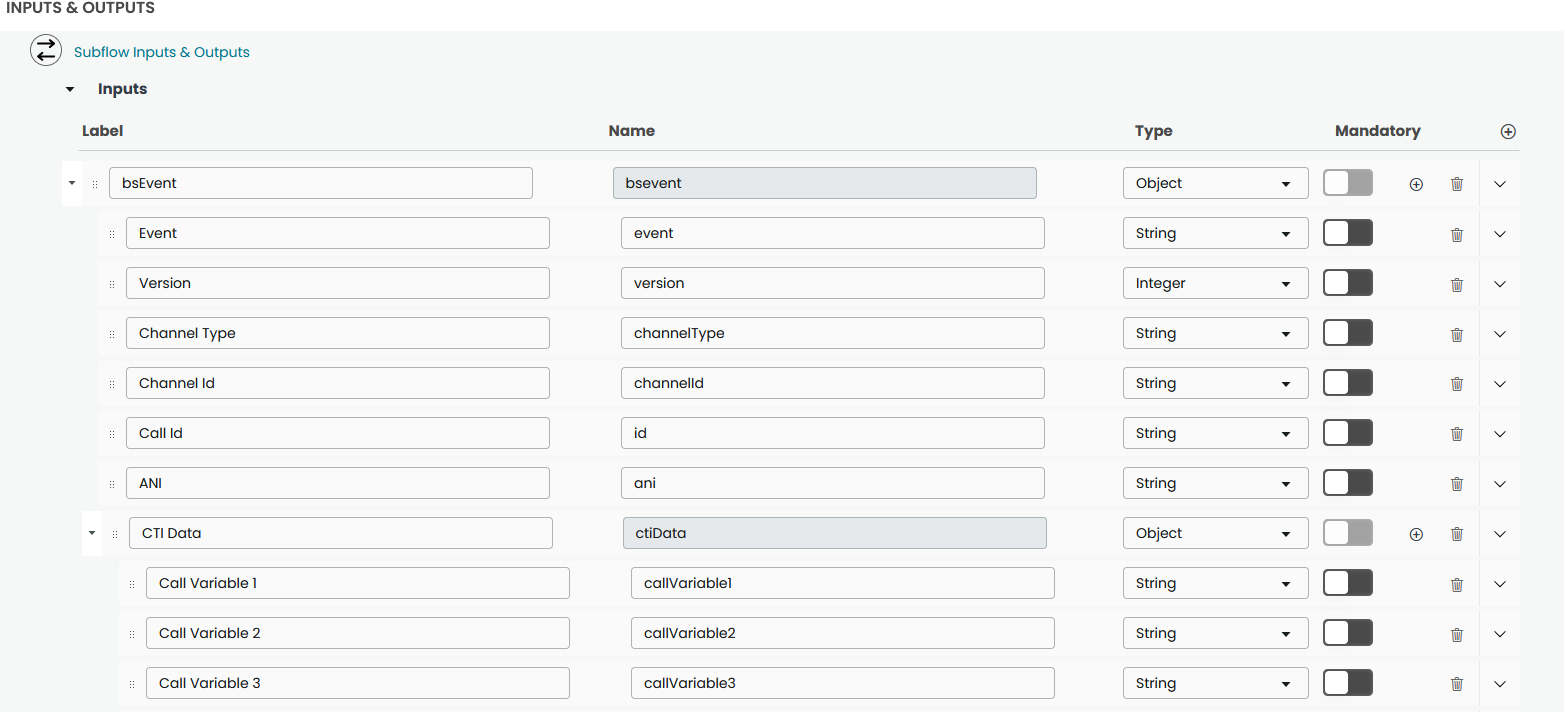 Input variables