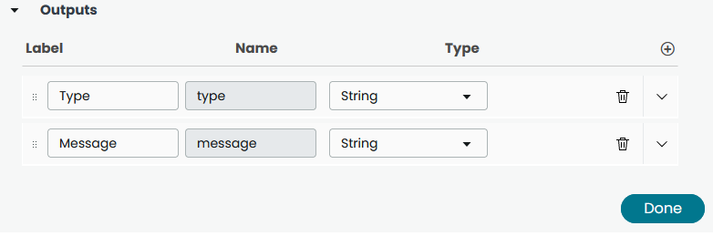Output variables Error