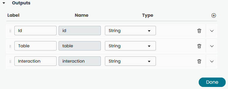 Output variables Pop