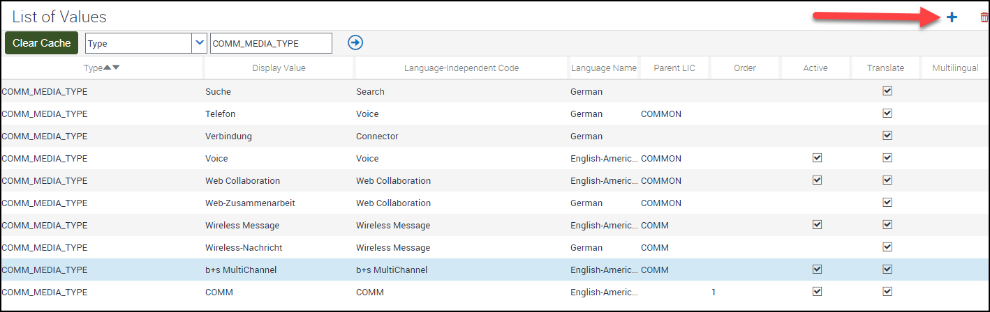 Add Multi Channel Add Multi Channel