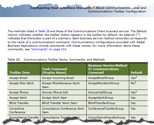 Siebel Definition File Called Commands
