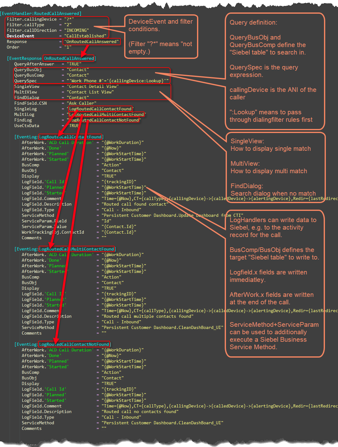 Siebel Definition File EventHandler Example